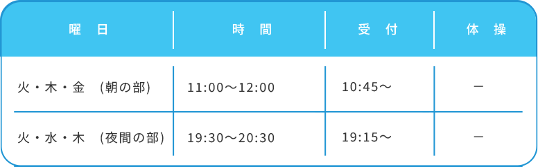 水泳教室の時間と曜日の表