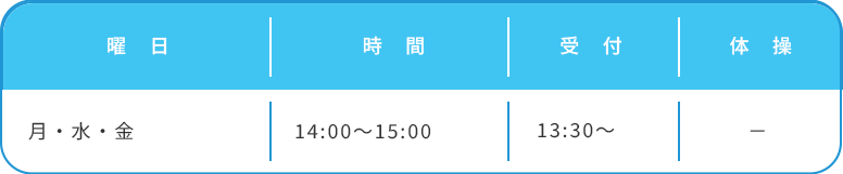 水中運動コースの時間と曜日の表