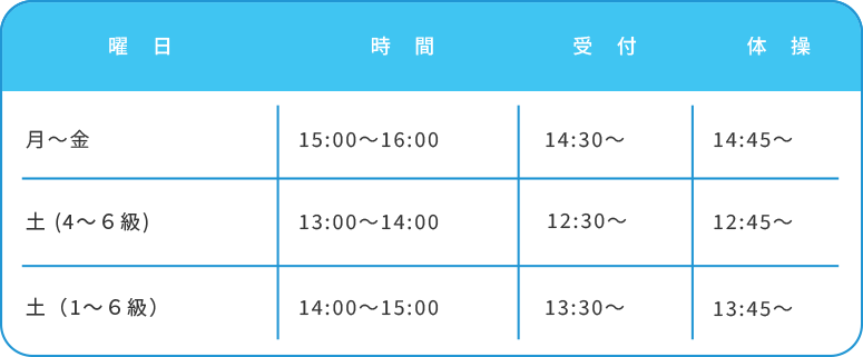 幼児コースの時間と曜日の表