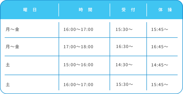 小学生コースの時間と曜日の表