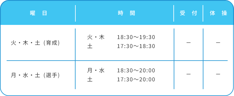 選手育成コースの時間と曜日の表